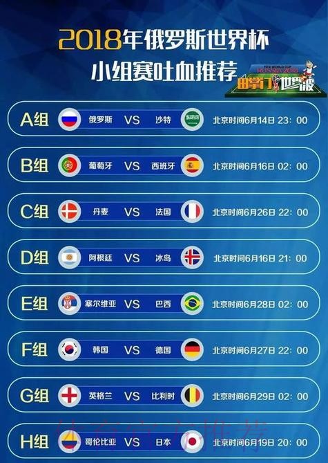 最新世界杯赛事直播地址大全分享