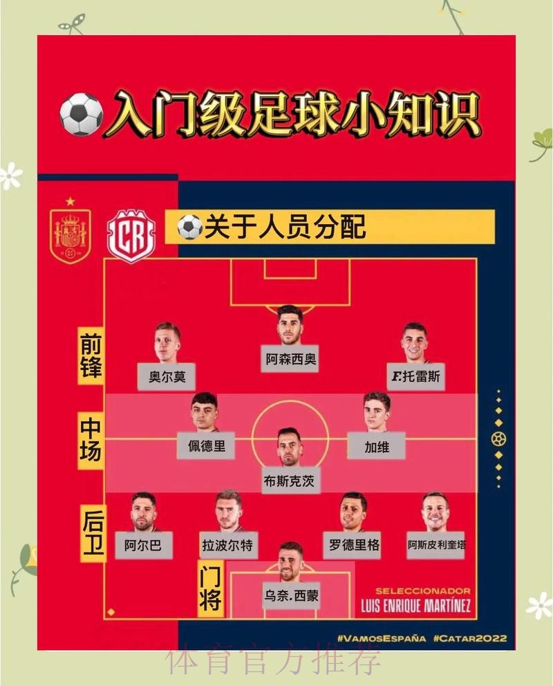 全面解读世界杯外围官网全站各大功能