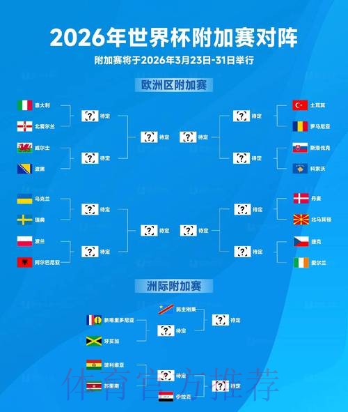 2026世界杯预测入口地址详解 2026世界杯预测入口地址详解