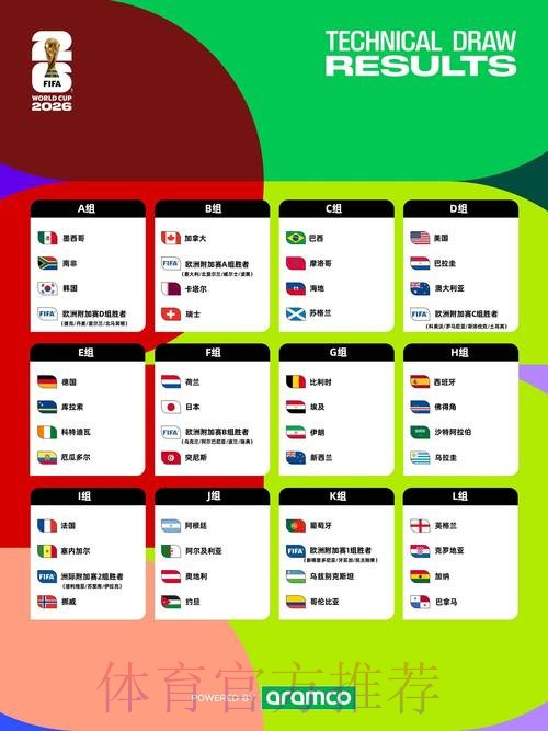 2026世界杯预测入口地址详解 2026世界杯预测入口地址详解